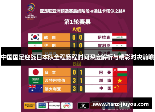 中国国足迎战日本队全程赛程时间深度解析与精彩对决前瞻 中国国足迎战日本队全程赛程时间深度解析与精彩对决前瞻