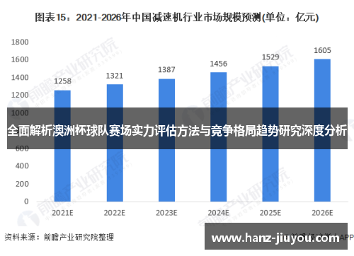 全面解析澳洲杯球队赛场实力评估方法与竞争格局趋势研究深度分析