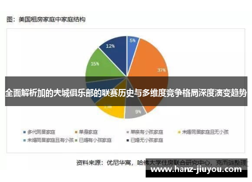 全面解析加的夫城俱乐部的联赛历史与多维度竞争格局深度演变趋势 全面解析加的夫城俱乐部的联赛历史与多维度竞争格局深度演变趋势