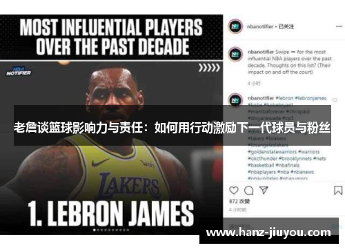 老詹谈篮球影响力与责任:如何用行动激励下一代球员与粉丝 老詹谈篮球影响力与责任:如何用行动激励下一代球员与粉丝