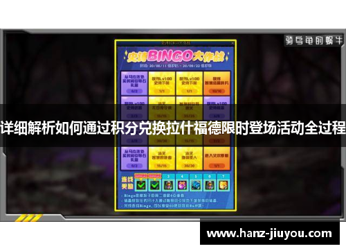 详细解析如何通过积分兑换拉什福德限时登场活动全过程