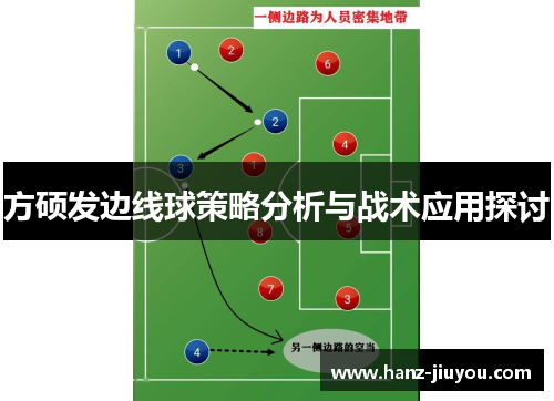 方硕发边线球策略分析与战术应用探讨 方硕发边线球策略分析与战术应用探讨