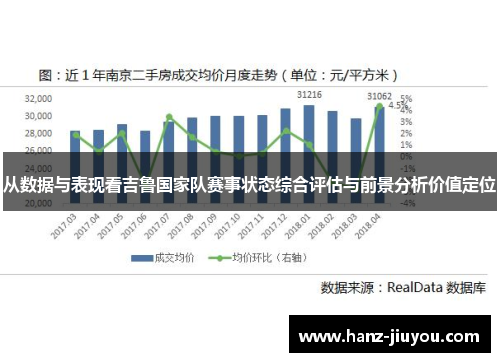 从数据与表现看吉鲁国家队赛事状态综合评估与前景分析价值定位