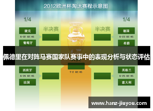 佩德里在对阵马赛国家队赛事中的表现分析与状态评估 佩德里在对阵马赛国家队赛事中的表现分析与状态评估