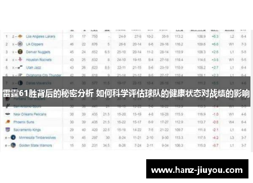 雷霆61胜背后的秘密分析 如何科学评估球队的健康状态对战绩的影响 雷霆61胜背后的秘密分析 如何科学评估球队的健康状态对战绩的影响